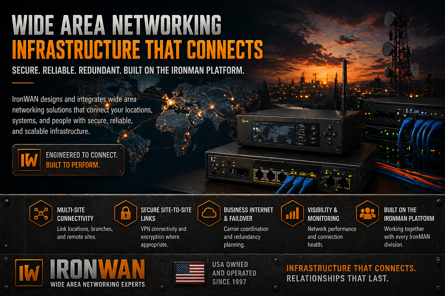 IronWAN wide area networking infrastructure